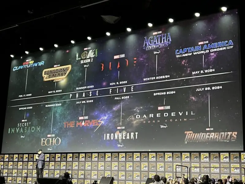 San Diego Comic-Con: Marvel plans 10 movies and 14 series by 2024!